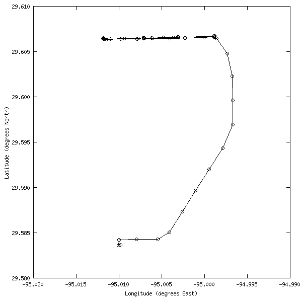 Sonic velocity route (2208 Bytes)